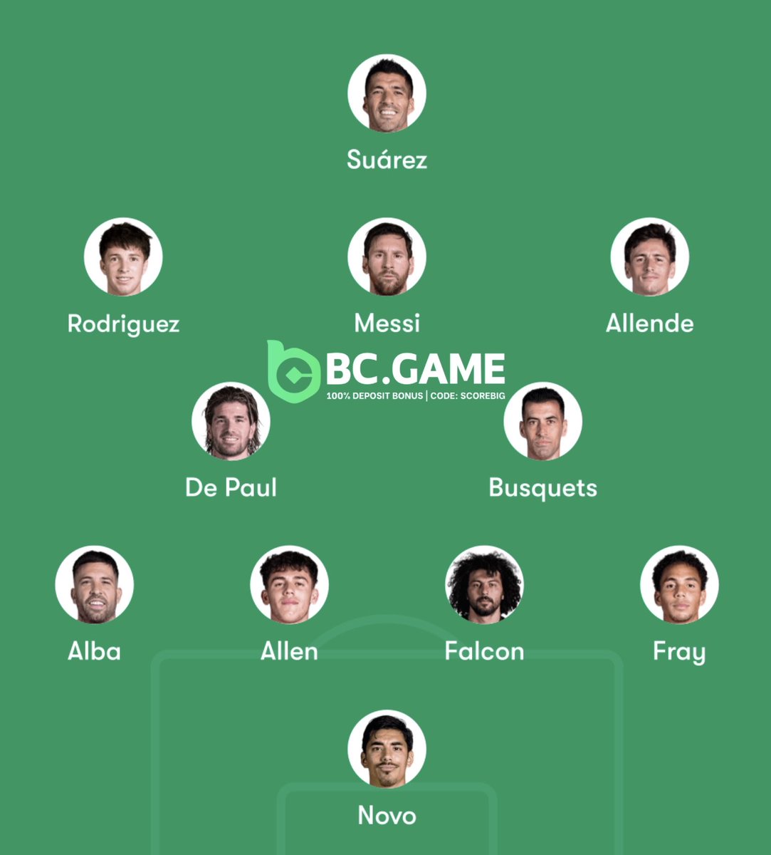 🚨Inter Miami probable starting XI against FC Cincinnati this weekend 👇