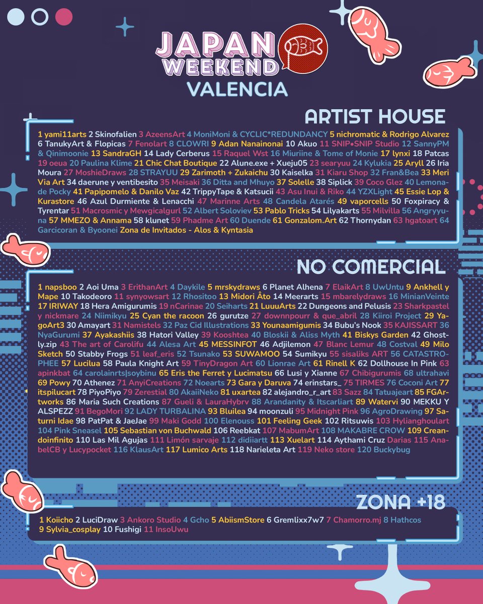 🎨 Ya lo tenemos aquí… ¡El listado completo de ✨ 𝐀𝐑𝐓𝐈𝐒𝐓𝐀𝐒 ✨ de #JapanWeekendValencia!

En esta edición contaremos con 𝟔𝟒 𝐩𝐮𝐞𝐬𝐭𝐨𝐬 𝐞𝐧 𝐀𝐫𝐭𝐢𝐬𝐭 𝐇𝐨𝐮𝐬𝐞, 𝟏𝟐𝟎 𝐞𝐧 𝐍𝐨 𝐂𝐨𝐦𝐞𝐫𝐜𝐢𝐚𝐥𝐞𝐬 y 𝟏𝟏 𝐞𝐧 𝐙𝐨𝐧𝐚 +𝟏𝟖. ¿A qué artista iréis a visitar