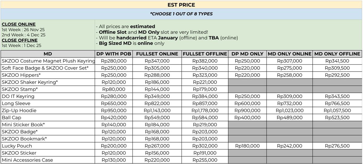 INA GO PROXY SKZ STAY ✈️☁️ tweet media