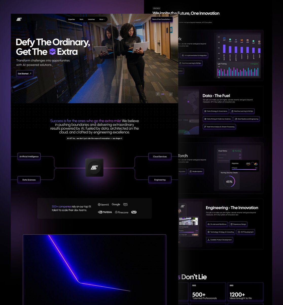 Software company websites don't need to be boring :)