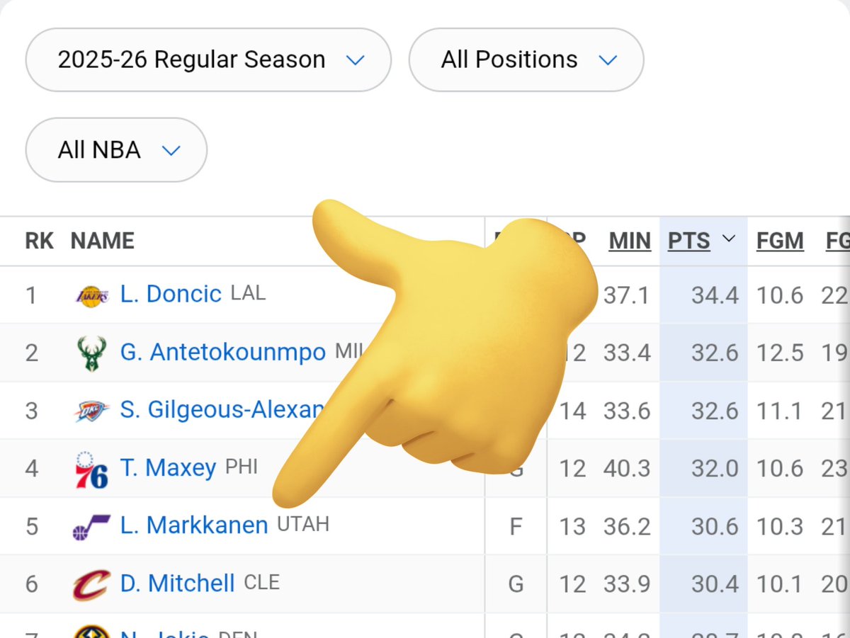 12pianist's tweet image. #TakeNote