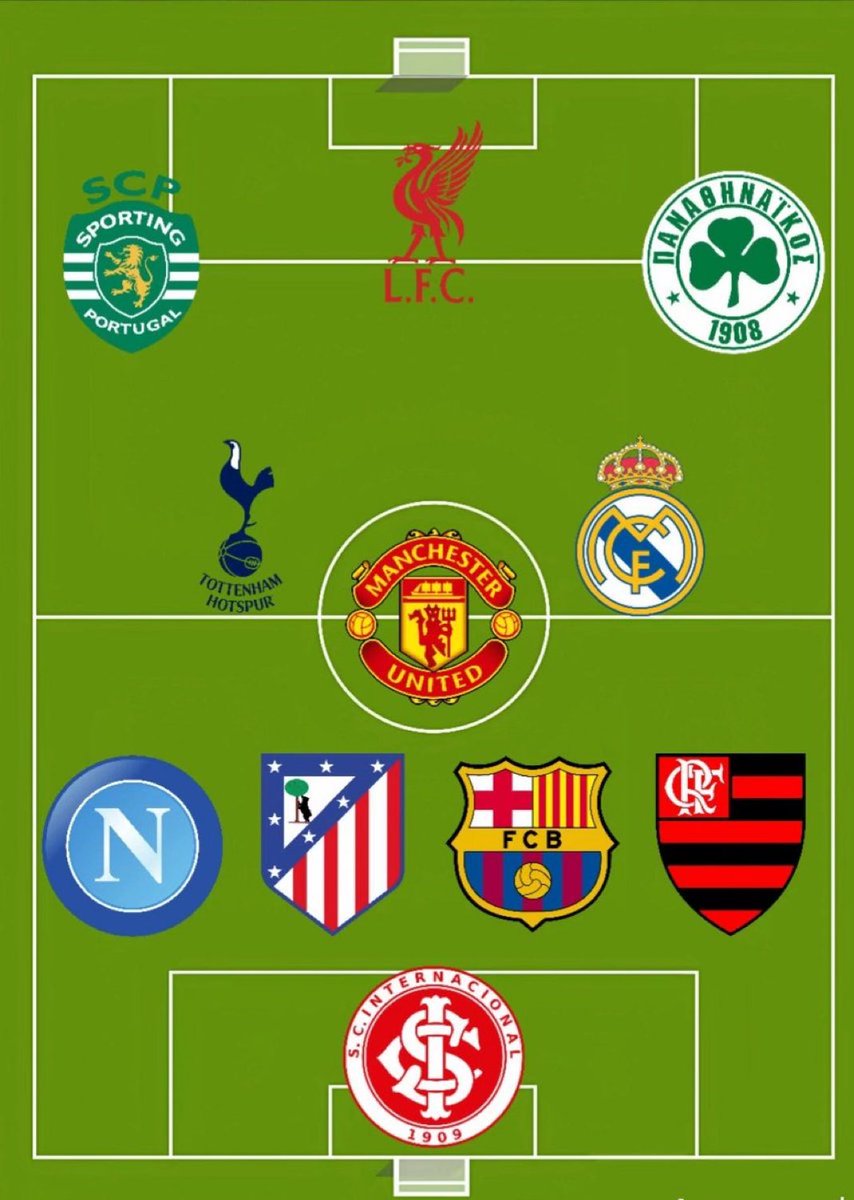 Football Tweet tweet media