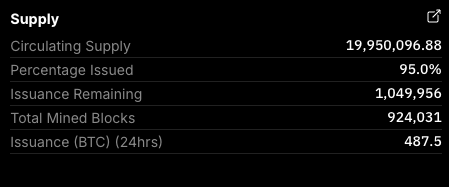 newhedge tweet media