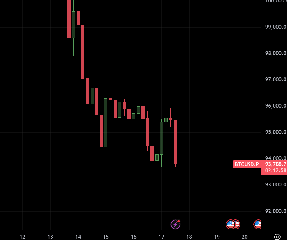 Enguin 🐧 tweet media