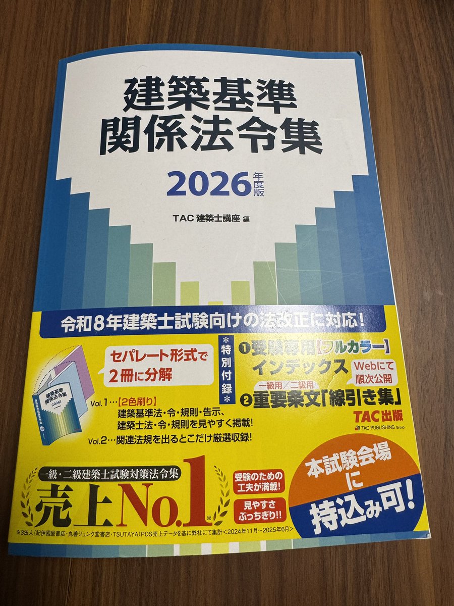 お久しぶりです😅 二級建築士の結果次第でどうなるかわかりませんが