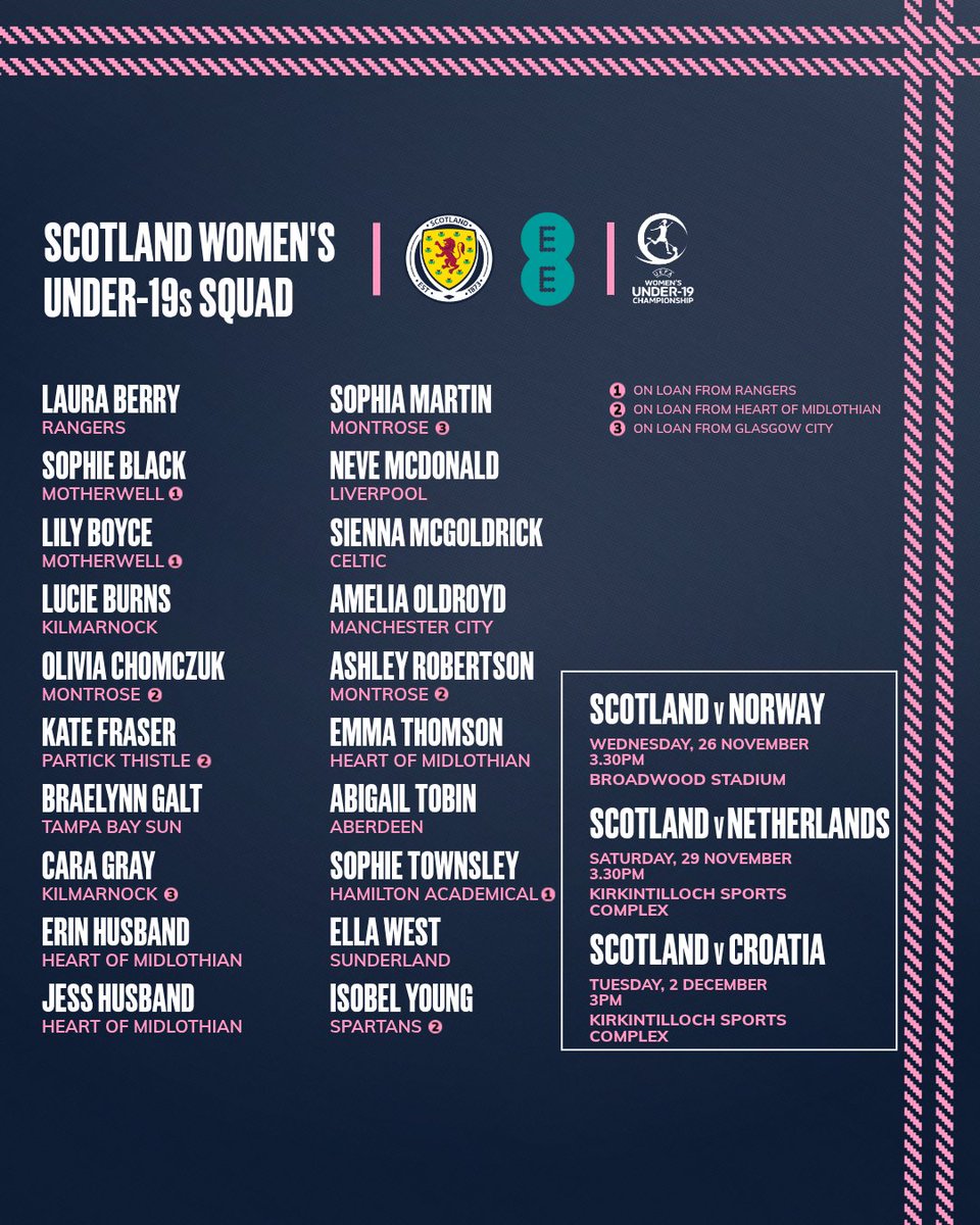 Scotland National Team tweet media
