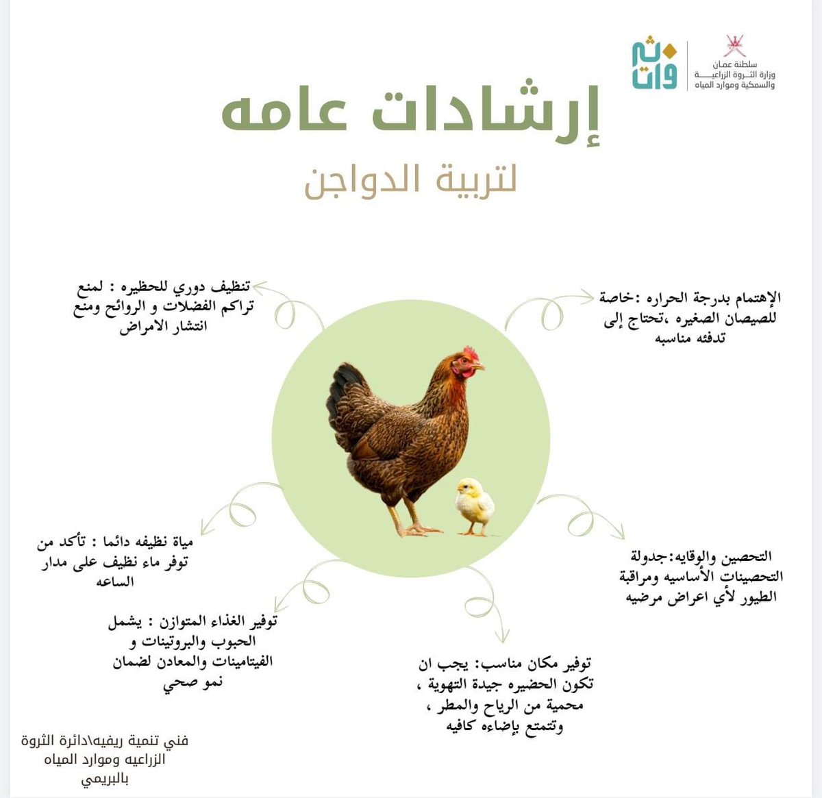 ارشادات عامة لتربية الدواجن .

<a href="/MAFWR_OM/">وزارة الثروة الزراعية والسمكية وموارد المياه</a> 
#البريمي
#محافظة_البريمي 
#المديرية_العامة_للثروة_الزراعية_وموارد_المياه_بمحافظة_البريمي