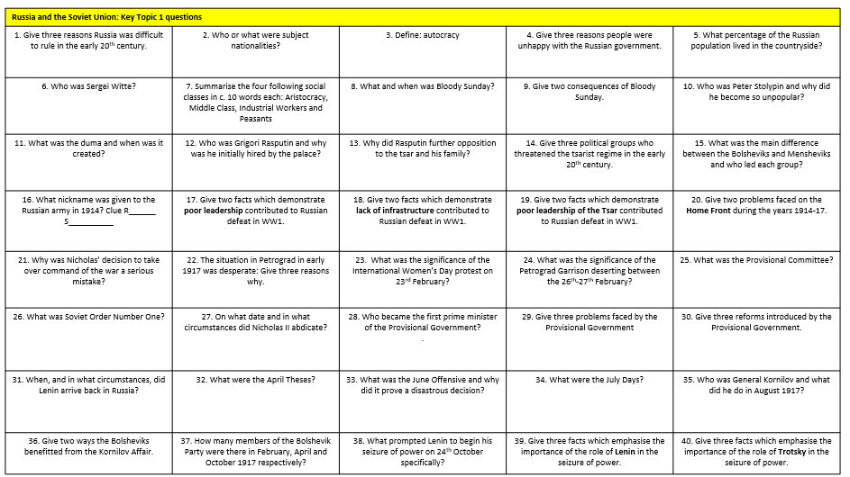 missHRhistory's tweet photo. With Y11 mocks now in full swing, I've been mostly using the revision pack (full of knowledge and exam qs) for Russia to help my students. If of interest, I've also made ones for Germany, EEE, MTT and the Cold War - hope they prove helpful! #gcserevision https://t.co/92upeTMcHT https://t.co/lUYb7VvBo9