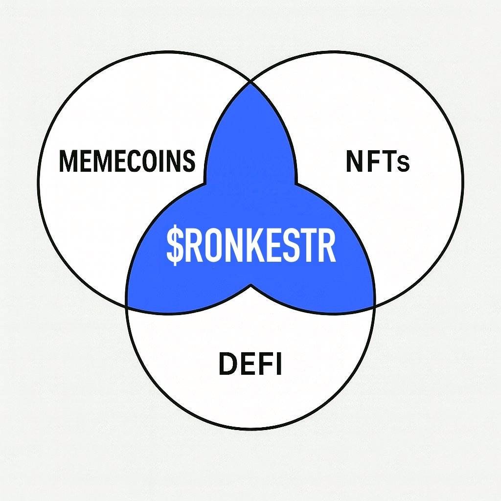 Ronin Strategy launch TOMORROW 11/18 9AM EST!  
 
Starting with $RONKESTR 

🚀 Fair Launch Details: 
- Starting MCAP: $~10k MCAP 
- All tokens added to LP : No presale, No Team Allocations, 100% Fair Launch!  
- Buy fees start at 99%, dropping 1% per minute until reaching 10% —