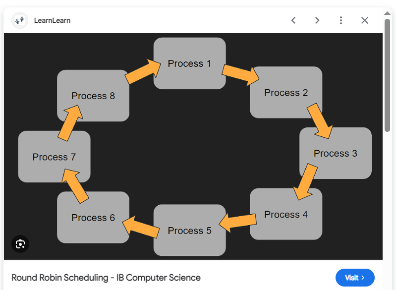 En_Collocations's tweet image. دیگه کامل ساخته شد!‌ مثلا موضوع روش مدیریت زمان رَوْنْدْ رابینْ‌ و بلوپیل اس‌تی‌اِمْ سی و دو، اِفْ، صد و شش، سی هشت، تی شش: 
#BluePill 
#RoundRobin
#MindMapping