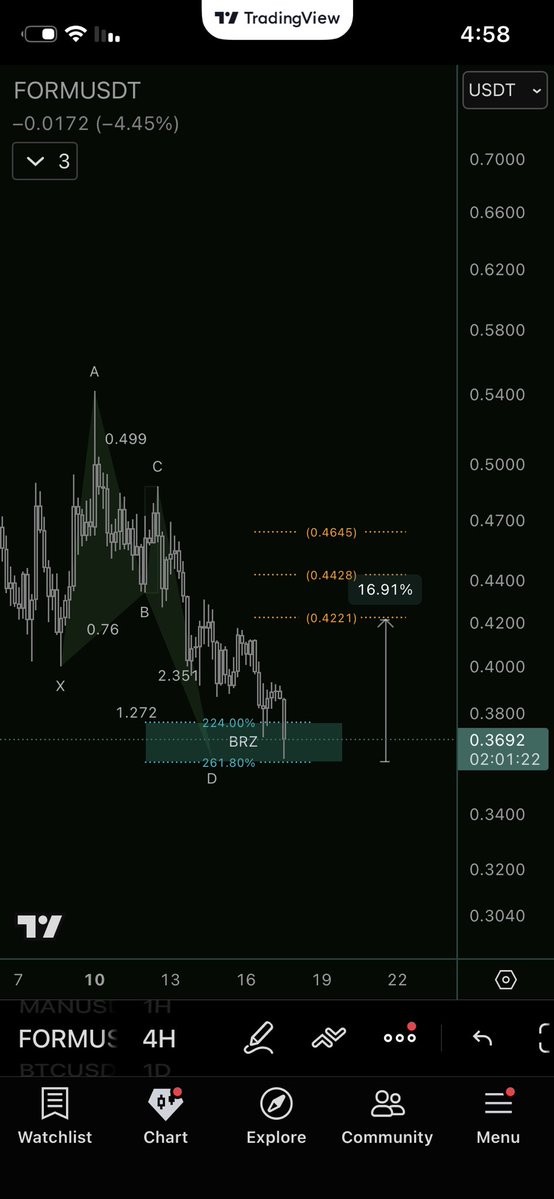 talal_btc's tweet image. عملة #FORM $FORM 
مضاربه سريعه 
تم التنفيذ 🥵

$BTC  | $ETH |  | #Bitcoin | #العملات_البديلة 
#العملات_الرقميه