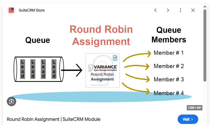En_Collocations's tweet image. دیگه کامل ساخته شد!‌ مثلا موضوع روش مدیریت زمان رَوْنْدْ رابینْ‌ و بلوپیل اس‌تی‌اِمْ سی و دو، اِفْ، صد و شش، سی هشت، تی شش: 
#BluePill 
#RoundRobin
#MindMapping