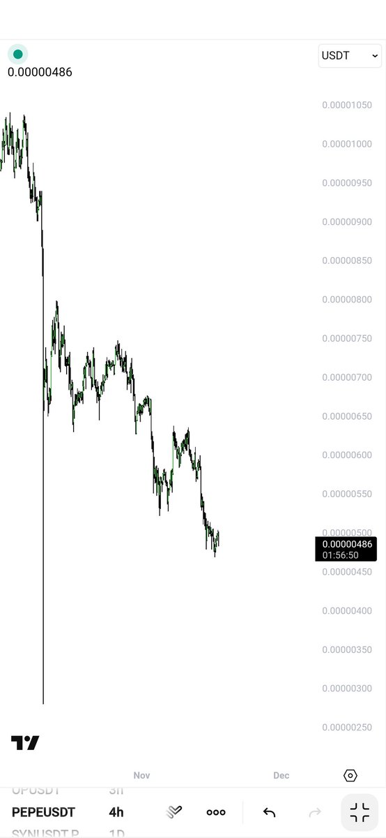 trader__sam's tweet image. friendly advice avoid trade in Alts coins.