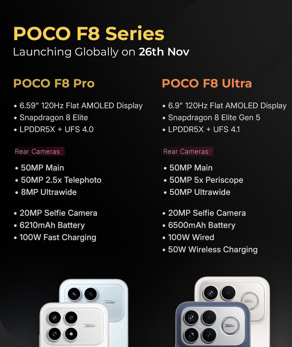 saurabhpal44's tweet image. POCO F8 Series launching globally on November 26. Here&apos;s what to expect.
#poco #POCO_F8