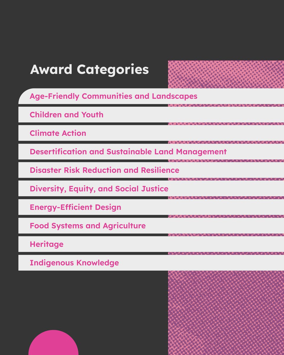 IFLA World tweet media