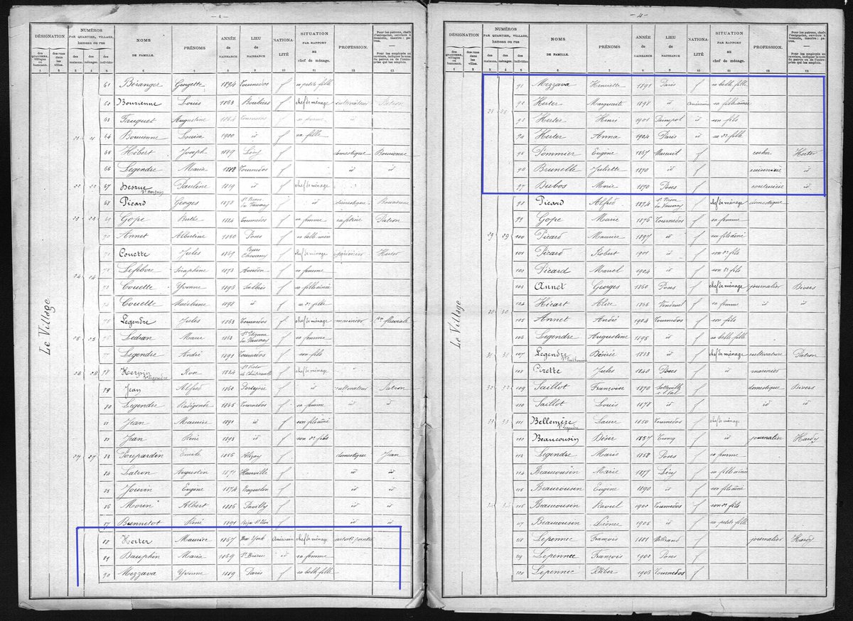 ☝️ Et Léa Seydoux est un peu de chez nous : son arrière grand-mère Henriette Mezzara, arrière petite-nièce de Renan, a vécu dans le village de Tournedos-sur-Seine avec son beau-père le peintre américain Maurice Herter, amoureux de nos rives...  
AD 27, recensements 1901 et 1906