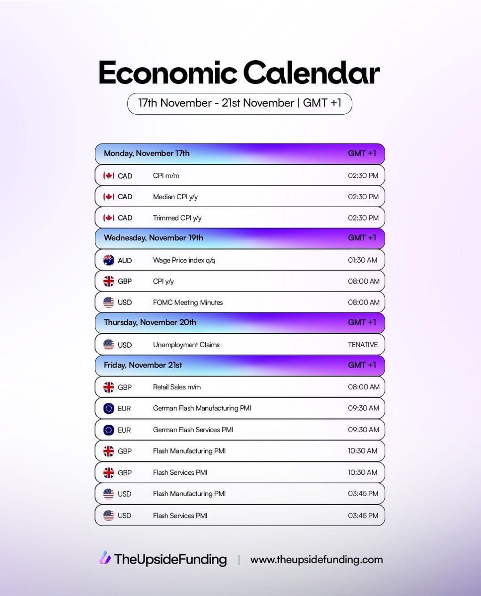 upsidefunding's tweet image. Plan your trades like a pro

Check the latest market events with our Economic Calendar and stay one step ahead.

#TheUpsideFunding #MarketCalendar #TradingSmart #ForexTraders #FinancialMarkets #TradeWithConfidence #TraderLife