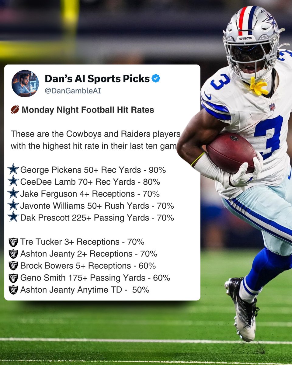 Dan’s AI Sports Picks tweet media