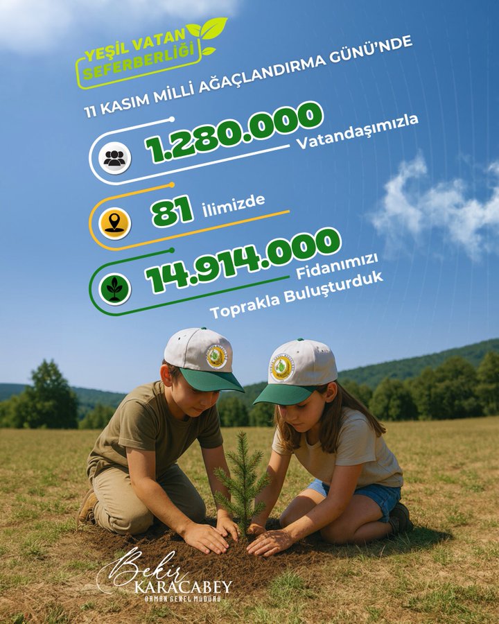 Two young children, a boy in light green shorts and a white cap and a girl in a pink top and green cap, kneel on green grass in a sunny field with trees and hills in the background, cooperatively planting a small green sapling into brown soil with their hands. Overlaid green and blue text boxes display event details including VESİL VATAN AĞAÇLANDIRMA GÜNÜ, 11 KASIM MİLLİ AĞAÇLANDIRMA GÜNÜ, 1.280.000 Vatandaş, 81 İline, and 14.914.000 Fidan Dikildi. A signature at the bottom reads Bekir KARACABEY.