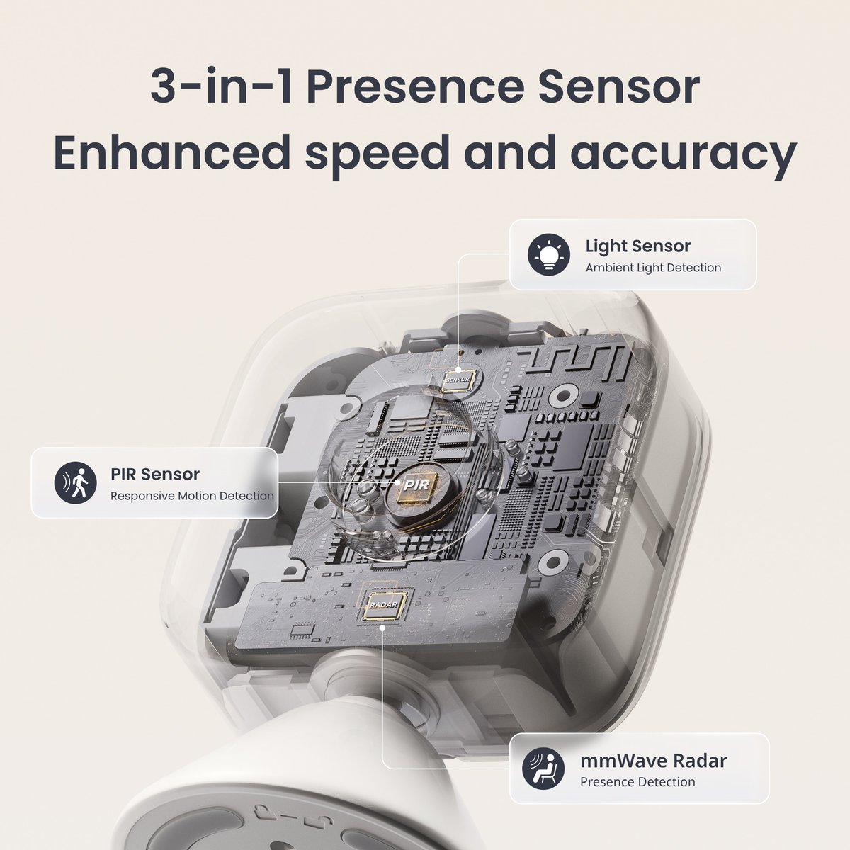 SwitchBot's tweet image. Meet the SwitchBot Presence Sensor: smarter detection, smoother automation.

✅ 3-in-1 Sensor
✅ No More Auto Shut-off
✅ Flexible Battery Design

Get yours now 👇
Amazon: geni.us/htQU4
SwitchBot Official: geni.us/WJD39
#SwitchBot #SmartHome #PresenceSensor