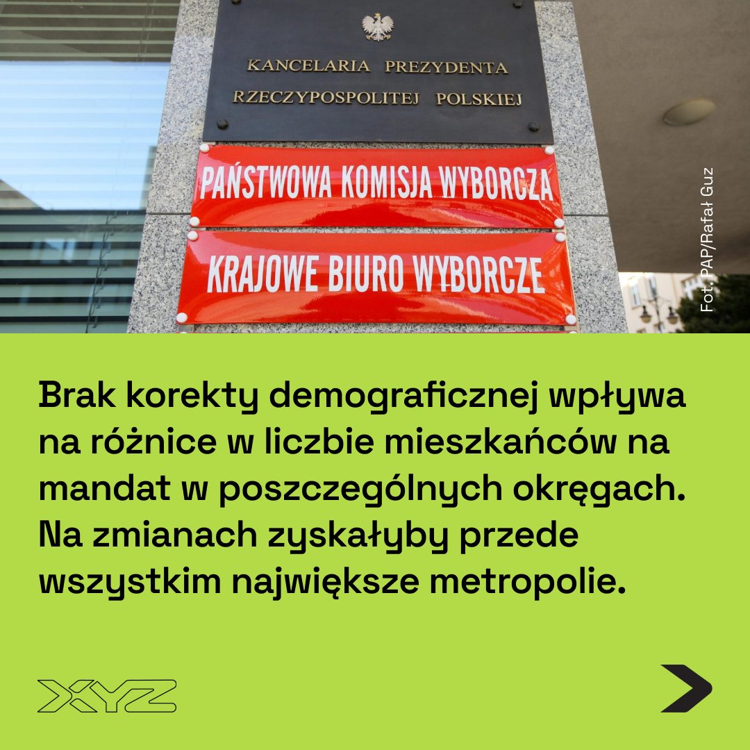 Od 14 lat obowiązuje podział mandatów oparty na danych z 2011 roku, mimo że PKW regularnie wskazuje potrzebę zmian. Brak korekty sprawia, że różnice między okręgami rosną. Sprawdź, czemu ten problem pozostaje nierozwiązany: tinyurl.com/5cc6beny 👈