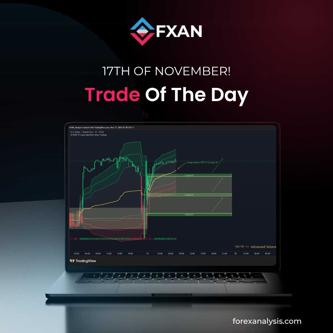 fxanalgo's tweet image. 🔹 USD/TRY Trade Setup – Nov 17, 2025
Bullish momentum holds as the pair stays above key supports at 42.24460, 42.27360, and 42.30340. 📈
Trend structure remains strong - watching for rebound opportunities.
#USDTRY #ForexAnalysis #TradeSetup