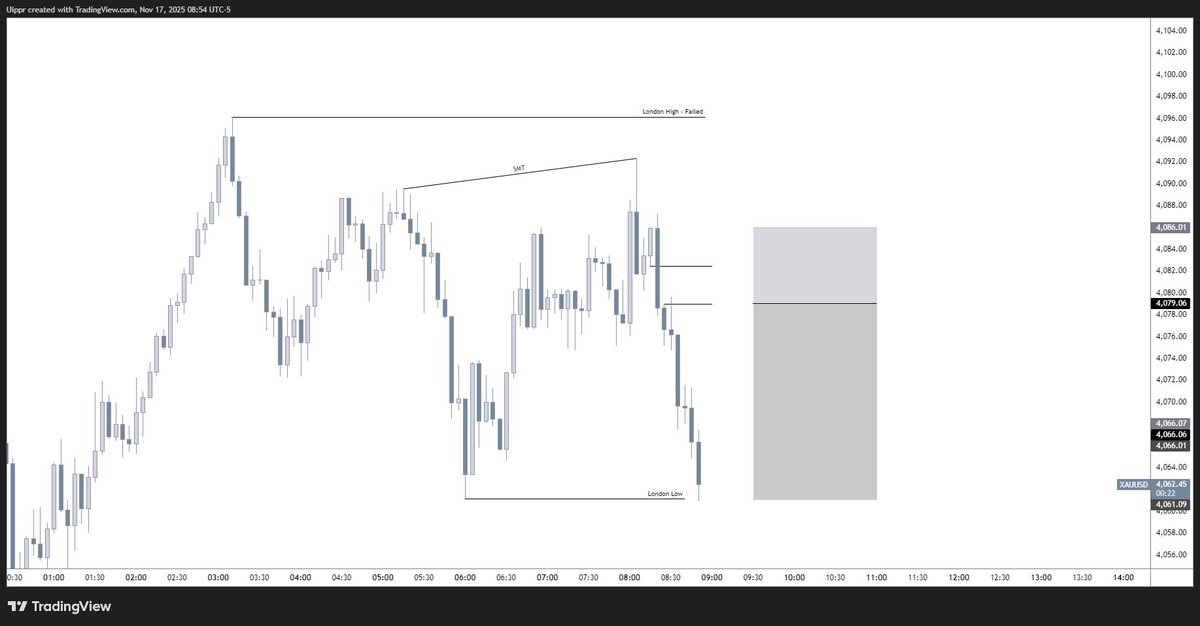 𝔲𝔦𝔭𝔭𝔯 tweet media