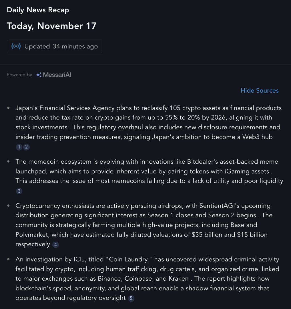 Japan plans to reduce crypto tax rates from up to 55% to 20% by classifying cryptocurrencies like BTC and ETH as “financial products,” aligning with stock tax rates.

The move follows Japan’s 2025 crypto growth surge, driven by stablecoin rule reforms and increased on-chain