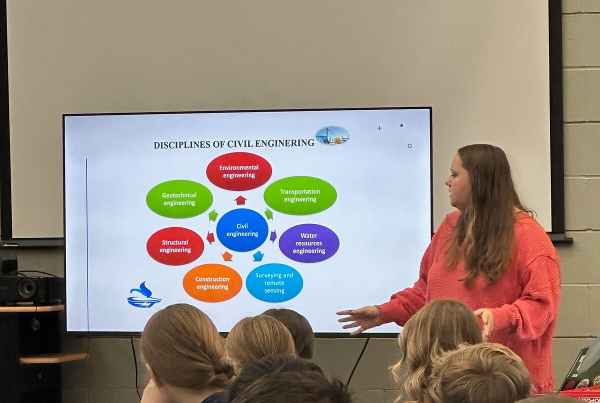 A big thank to Brooke Ward, class of 2019, for taking the time to speak with our 8th graders about careers in engineering.  Brooke shared with the students her experiences working as a Civil Engineer including some of the projects she has been a part of with Delve Underground.