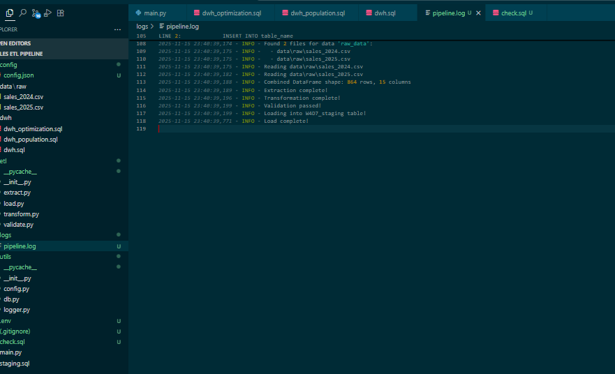 sql_yst's tweet image. i’ve been off the timeline for a bit.
been grinding and learning.
today it paid off 💪

i just completed my first Data Engineering project:
a beginner-friendly ETL pipeline for sales data → PostgreSQL.

repo: github.com/adoora-analyti…
#learninginpublic #python #dataengineering