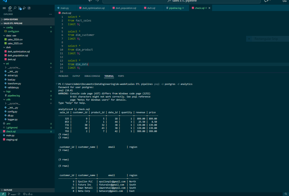 sql_yst's tweet image. i’ve been off the timeline for a bit.
been grinding and learning.
today it paid off 💪

i just completed my first Data Engineering project:
a beginner-friendly ETL pipeline for sales data → PostgreSQL.

repo: github.com/adoora-analyti…
#learninginpublic #python #dataengineering
