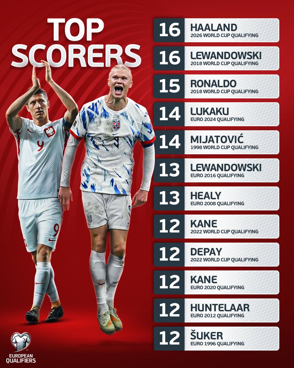 UEFA EURO tweet media