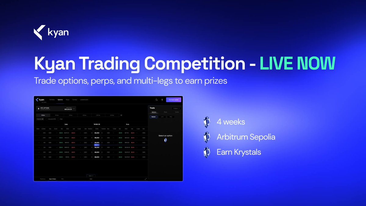 KyanExchange's tweet image. The Kyan Trading Competition is LIVE NOW!!!

November 17th to December 15th.

2,000,000 Krystals, Kyan VIP for top performers, and more prizes to come!

alpha.kyan.blue

1. Connect wallet
2. Add Arbitrum Sepolia
3. Transfer $250,000 to Portfolio
4. Start Trading!