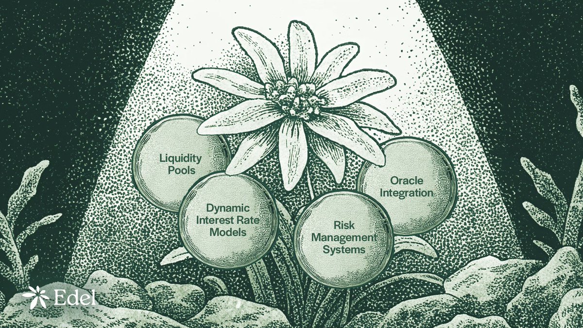 mikroweller's tweet image. $EDEL Is The Next Big Runner On Base 💸

After the likes of $KTA &amp;amp; $AVNT, the next mooner has just sprouted.

With direct integration into Ondo/Chainlink &amp;amp; talent from JP Morgan, Airbnb &amp;amp; co Edel is set to explode.

Here&apos;s what @edeldotfinance is and why it will be massive 👇🧵…