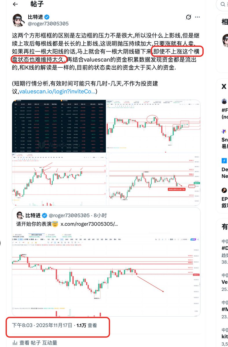 比特进 tweet media