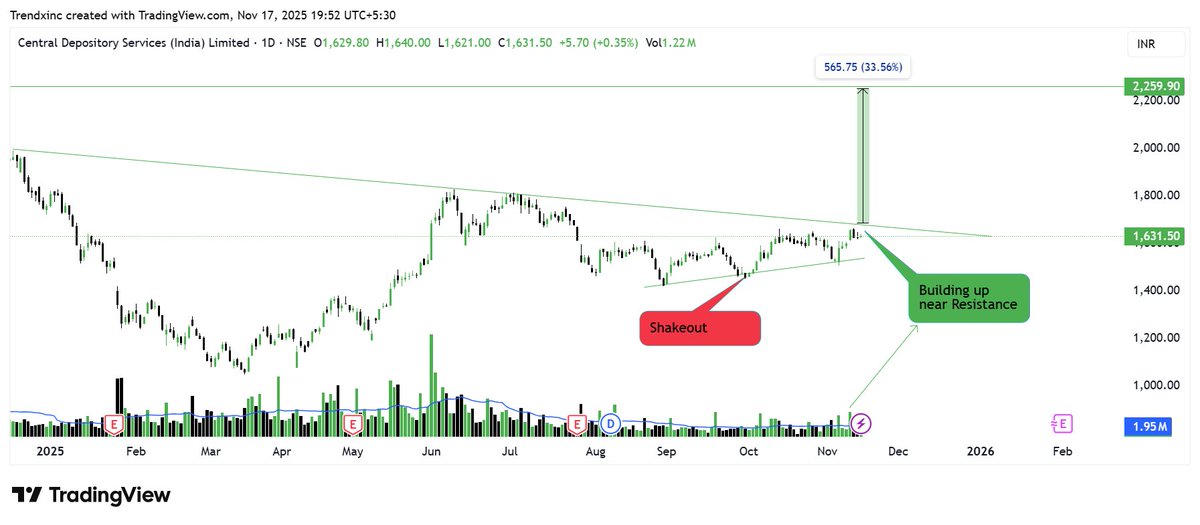 TrendX Inc tweet media