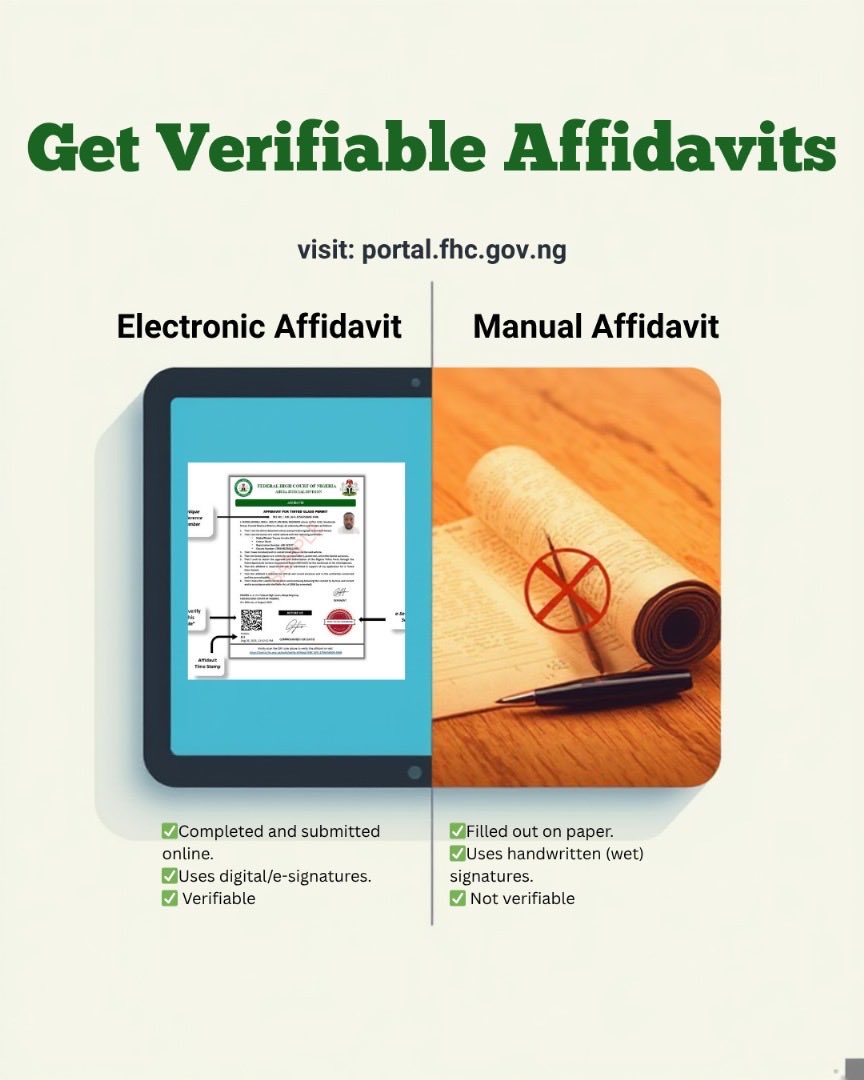 cisystems_'s tweet image. Paper affidavits can’t be verified.
Electronic affidavits can.

Choose the smarter option → portal.fhc.gov.ng

#DigitalNigeria #LegalDocs