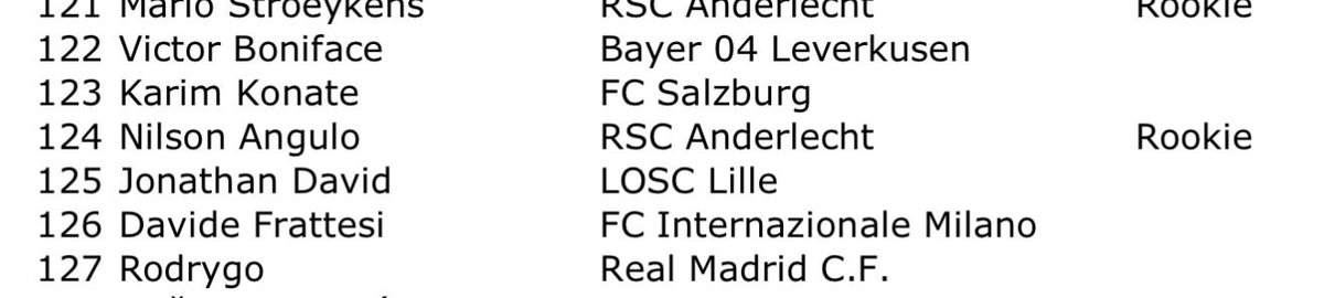 Well Looks Like I’m Buying Cards Again, 

Nilson Angulo Rookies Let’s goooo