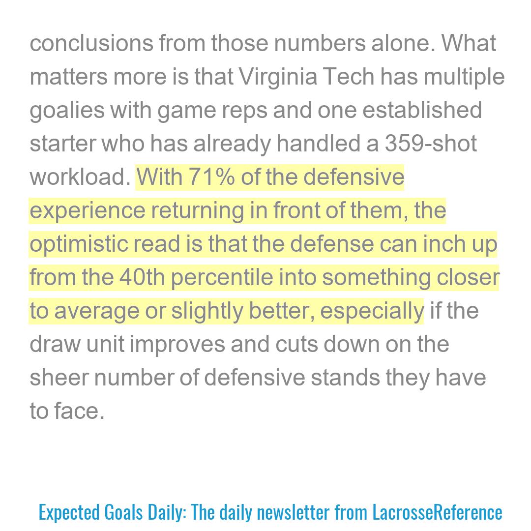 laxreference's tweet image. In today&apos;s about-to-come-out newsletter, there&apos;s a feature on @HokiesLax. Continuity on defense and targeted adds give Virginia Tech a real shot to climb out of the just-okay tier.