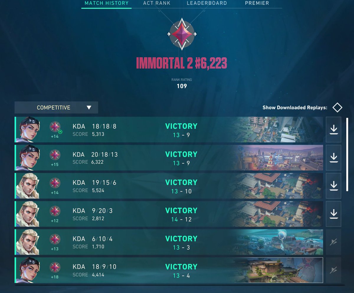 _cornhead_'s tweet image. How it started vs how its going