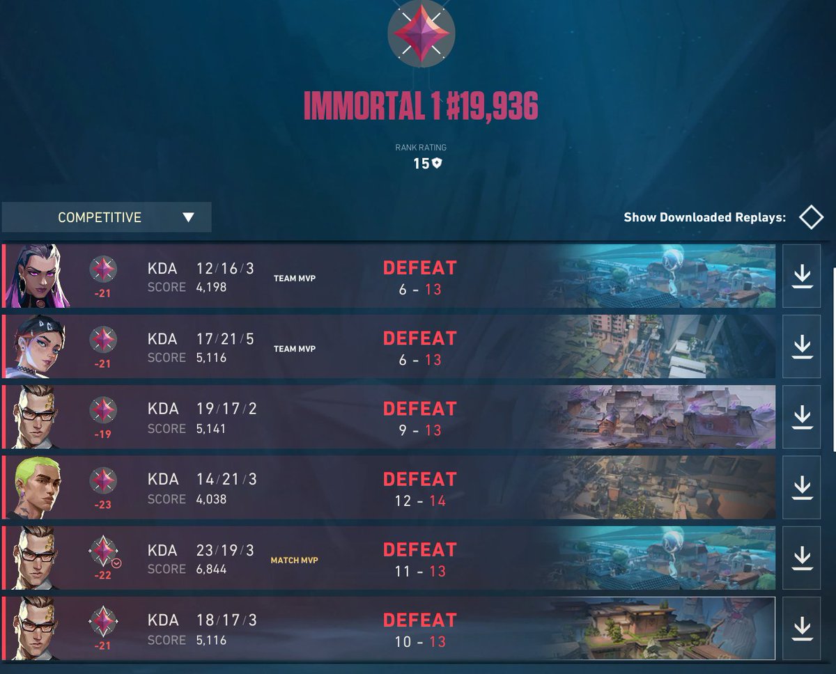 _cornhead_'s tweet image. How it started vs how its going