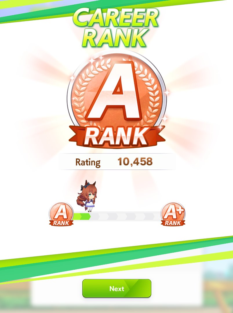 Nerianzzz's tweet image. ¡SEXTA UMA RANGO A!

La #UnityCup es una cosa bárbara. Las estadísticas se disparan fácilmente y es más fácil llegar a altos rangos. Aunque, realmente entrenar a Maruzensky es sencillo, ya que en el URA le conseguía buenas estadísticas, skills y buen rango. 

#umamusume