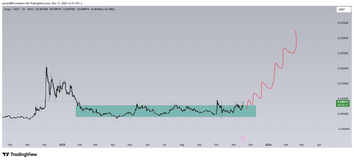 $xvg big green dildo loadinggggggggggggggg