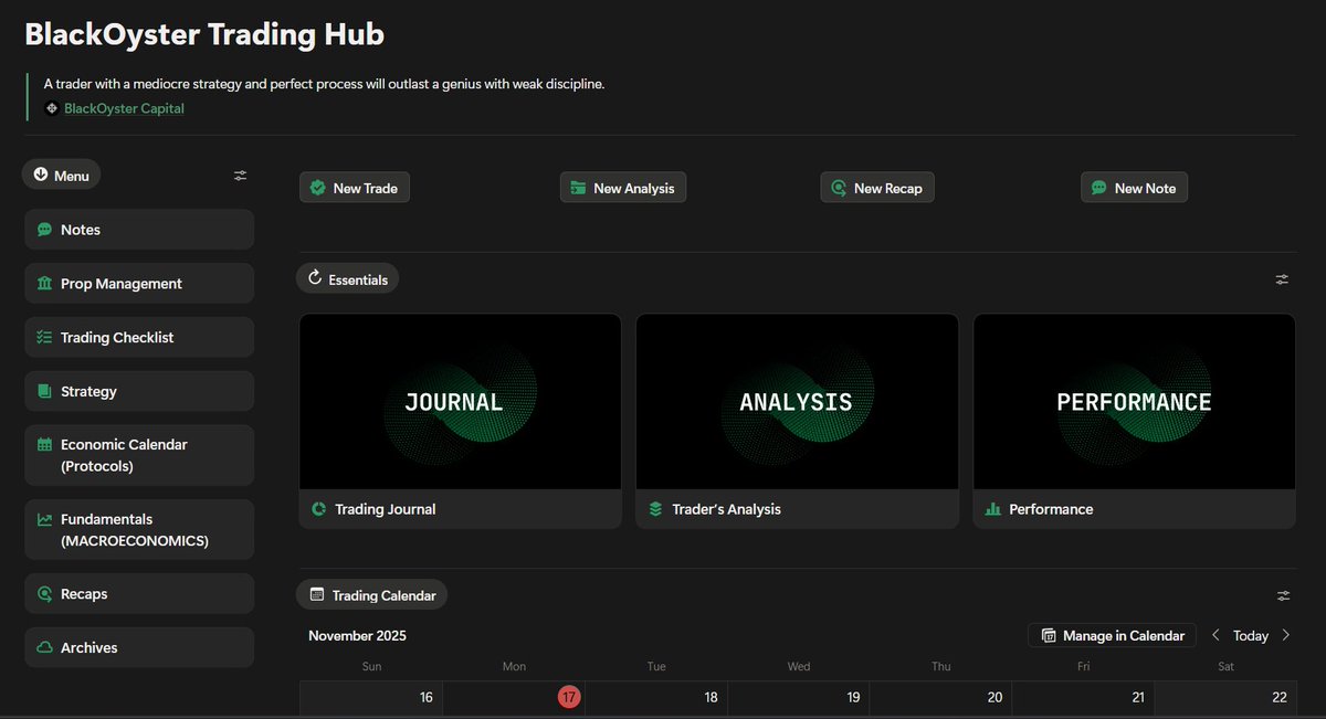 AnalystLS's tweet image. Still the best trading journal I've used to date.

Like, repost, comment ''Journal'' and I'll DM you the link to get the hub for free! 🤝

#TradingCommunity #TradingJourney
