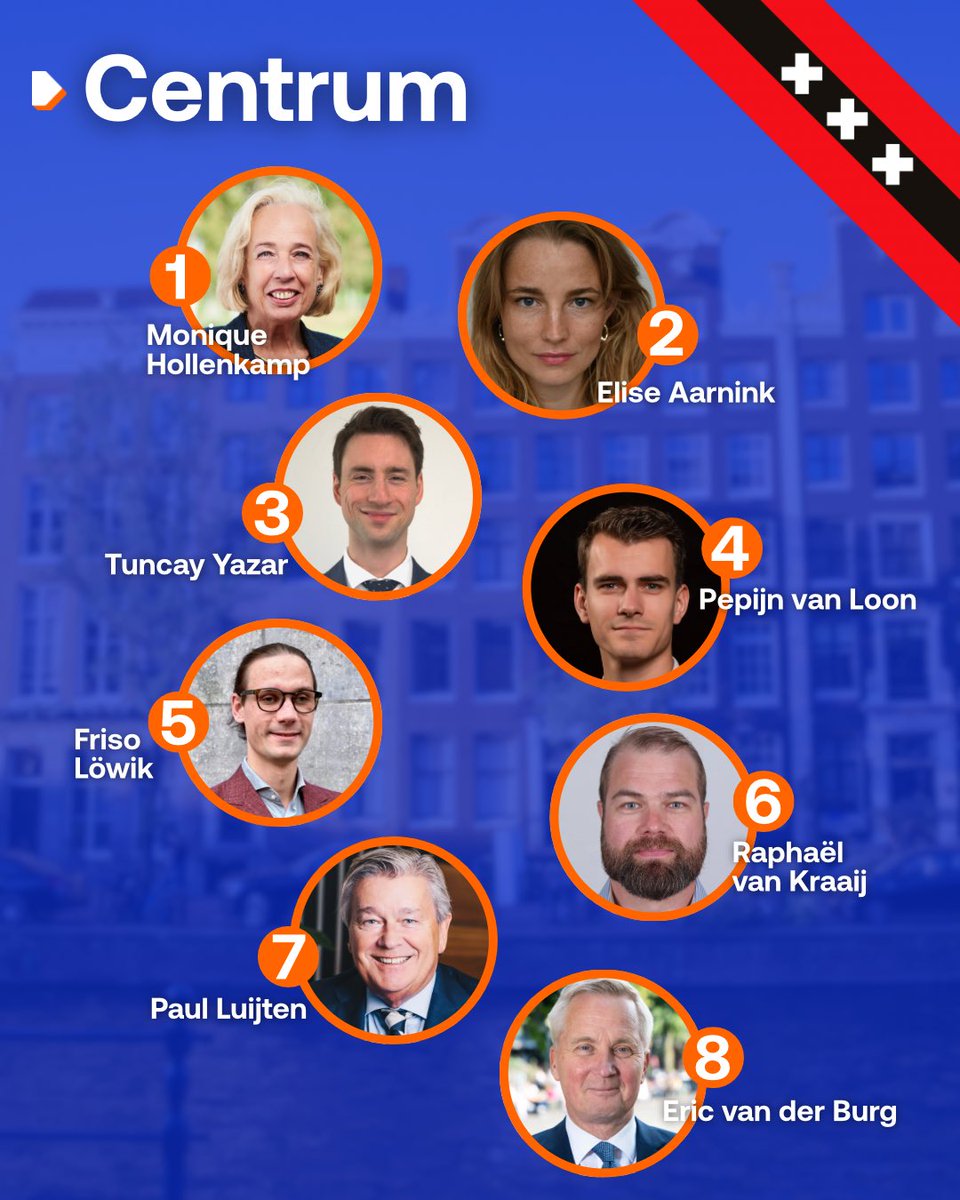 Dit zijn de (concept) kandidatenlijsten voor de stadsdelen en Weesp. Stuk voor stuk gemotiveerde kandidaten om van Amsterdam weer gewoon ons Amsterdam te maken.

Amsterdam verdient beter. Zij gaan het gewoon doen.