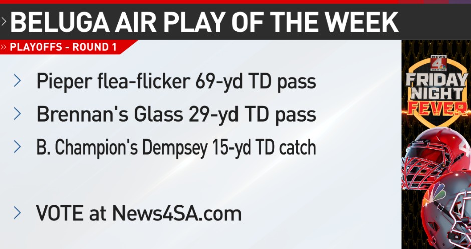 VOTE NOW: Tell us what you think is this week's High School Football Play of the Week...bit.ly/3LPyrKh
