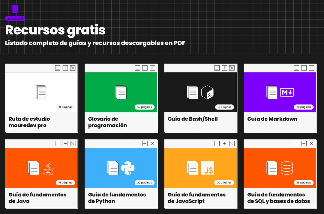 MoureDev's tweet image. Todas mis guías de programación en PDF Gratis y en un mismo lugar.

→ Glosario de programación
→ Bash y terminal
→ Markdown
→ Java, Python y JavaScript
→ SQL y bases de datos

Descárgalas desde:
mouredev.pro/recursos