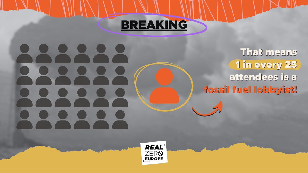 Real Zero Europe tweet media