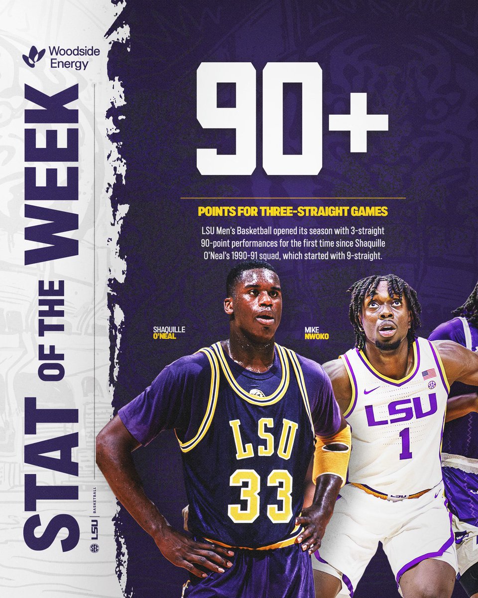 LSU Basketball tweet media