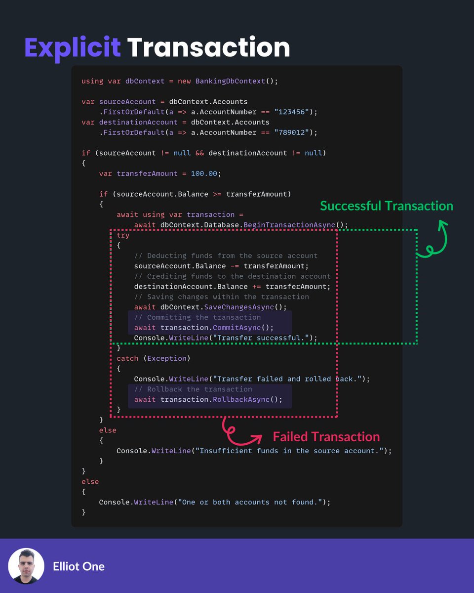 elliot1one's tweet image. Keep your EF Core data safe!

Transactions matter: 

all-or-nothing updates = consistent DB.

1️⃣ Implicit: SaveChanges() auto-transaction
2️⃣ Explicit: BeginTransaction()…Commit()/Rollback() 

💡 Use explicit transactions for complex workflows.

#dotnet #efcore #database